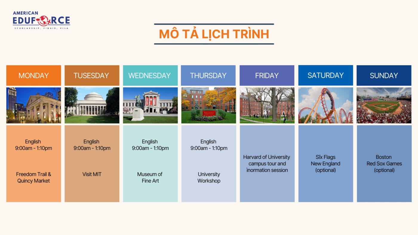 Mẫu mô tả lịch trình trong tuần